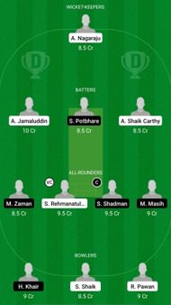 DCN vs TW Dream11 Prediction - MCA T20 League